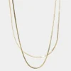 Forcast Jaylen Necklace* Necklaces