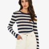 Forcast Lana Stripe Knit Top* T-Shirts & Tops|Long Sleeve Tops