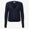 Forcast Rhodes Cable Knit Cardigan* Long Sleeve Tops|Work Tops
